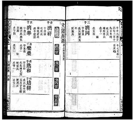 [江]江氏宗谱_70卷首4卷 (湖北) 江氏家谱_A066.pdf