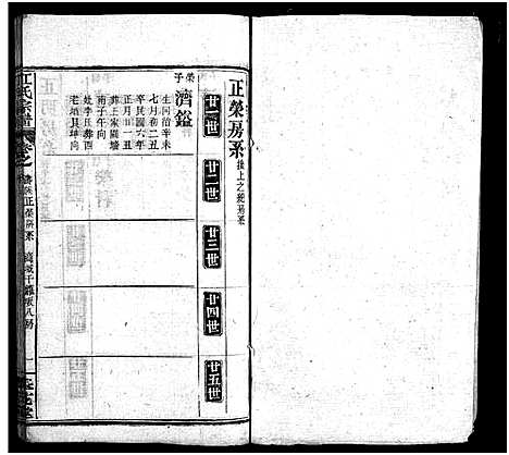 [江]江氏宗谱_70卷首4卷 (湖北) 江氏家谱_A067.pdf