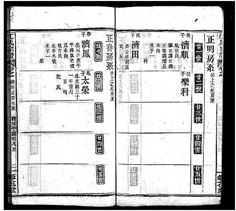 [江]江氏宗谱_70卷首4卷 (湖北) 江氏家谱_A067.pdf