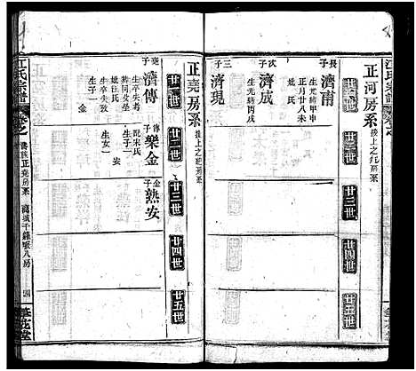 [江]江氏宗谱_70卷首4卷 (湖北) 江氏家谱_A067.pdf