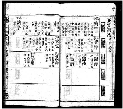 [江]江氏宗谱_70卷首4卷 (湖北) 江氏家谱_A067.pdf