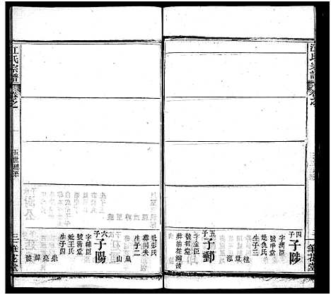 [江]江氏宗谱_70卷首4卷 (湖北) 江氏家谱_A068.pdf