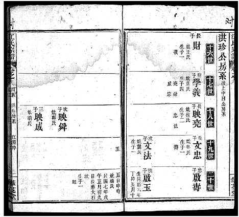 [江]江氏宗谱_70卷首4卷 (湖北) 江氏家谱_A070.pdf