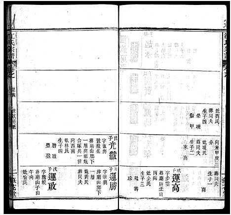 [江]江氏宗谱_70卷首4卷 (湖北) 江氏家谱_A071.pdf