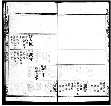 [江]江氏宗谱_70卷首4卷 (湖北) 江氏家谱_A071.pdf