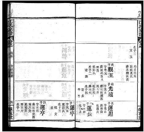 [江]江氏宗谱_70卷首4卷 (湖北) 江氏家谱_A071.pdf