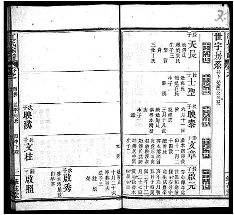 [江]江氏宗谱_70卷首4卷 (湖北) 江氏家谱_A072.pdf