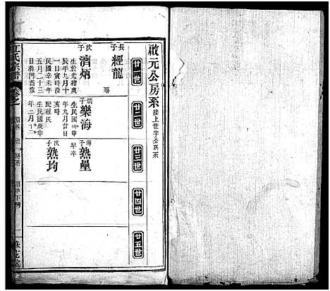 [江]江氏宗谱_70卷首4卷 (湖北) 江氏家谱_A073.pdf