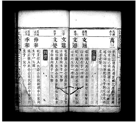 [江]江氏宗谱_8卷-Jiang Shi Zong  Pu (湖北) 江氏家谱_三.pdf