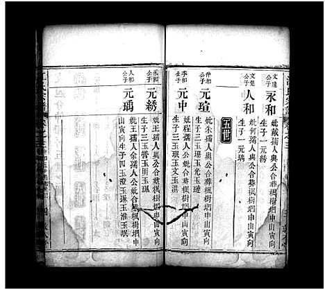 [江]江氏宗谱_8卷-Jiang Shi Zong  Pu (湖北) 江氏家谱_三.pdf