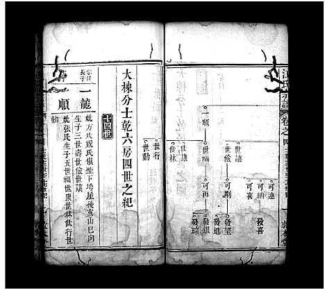 [江]江氏宗谱_8卷-Jiang Shi Zong  Pu (湖北) 江氏家谱_四.pdf