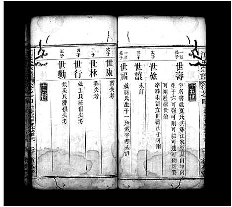 [江]江氏宗谱_8卷-Jiang Shi Zong  Pu (湖北) 江氏家谱_四.pdf