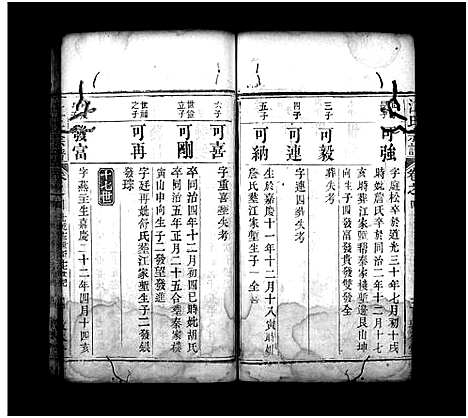 [江]江氏宗谱_8卷-Jiang Shi Zong  Pu (湖北) 江氏家谱_四.pdf