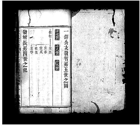 [江]江氏宗谱_8卷-Jiang Shi Zong  Pu (湖北) 江氏家谱_七.pdf