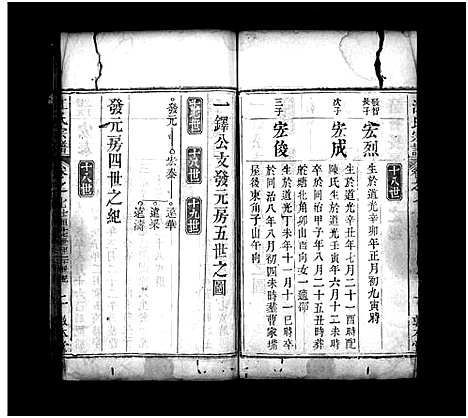 [江]江氏宗谱_8卷-Jiang Shi Zong  Pu (湖北) 江氏家谱_七.pdf