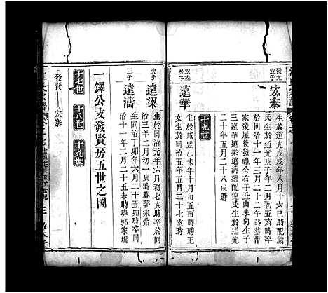 [江]江氏宗谱_8卷-Jiang Shi Zong  Pu (湖北) 江氏家谱_七.pdf