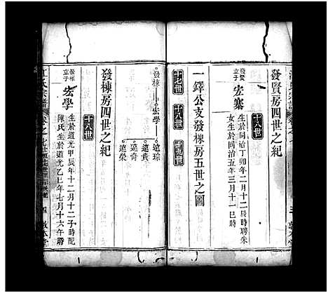 [江]江氏宗谱_8卷-Jiang Shi Zong  Pu (湖北) 江氏家谱_七.pdf