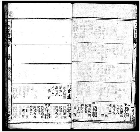 [江]江氏宗谱_残卷 (湖北) 江氏家谱_四.pdf