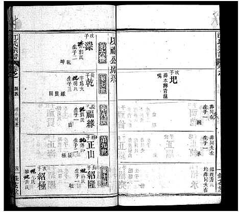 [江]江氏宗谱_残卷 (湖北) 江氏家谱_四.pdf