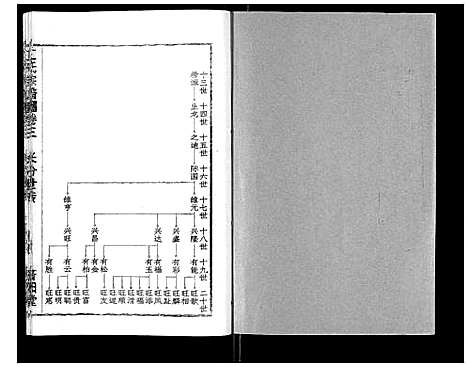 [江]江氏宗谱_7卷首1卷 (湖北) 江氏家谱_三.pdf