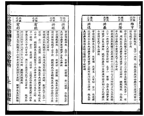 [江]江氏宗谱_7卷首1卷 (湖北) 江氏家谱_三.pdf