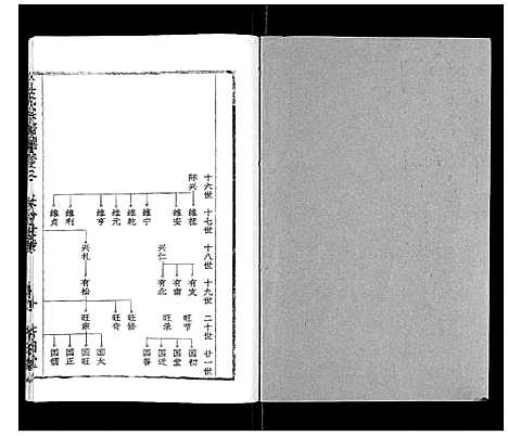 [江]江氏宗谱_7卷首1卷 (湖北) 江氏家谱_四.pdf