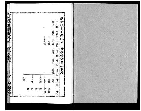 [江]江氏宗谱_7卷首1卷 (湖北) 江氏家谱_六.pdf