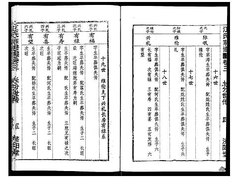 [江]江氏宗谱_7卷首1卷 (湖北) 江氏家谱_六.pdf