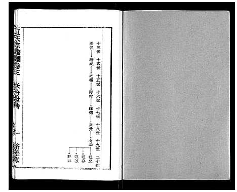 [江]江氏宗谱_7卷首1卷 (湖北) 江氏家谱_七.pdf