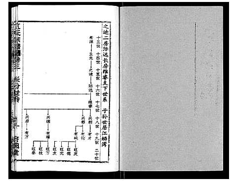 [江]江氏宗谱_7卷首1卷 (湖北) 江氏家谱_八.pdf