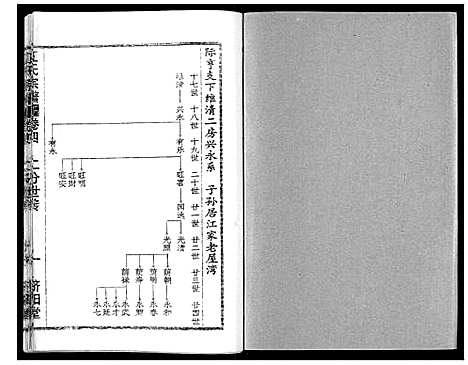 [江]江氏宗谱_7卷首1卷 (湖北) 江氏家谱_九.pdf