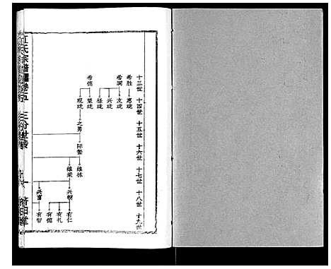 [江]江氏宗谱_7卷首1卷 (湖北) 江氏家谱_十.pdf