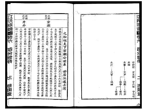 [江]江氏宗谱_7卷首1卷 (湖北) 江氏家谱_十一.pdf