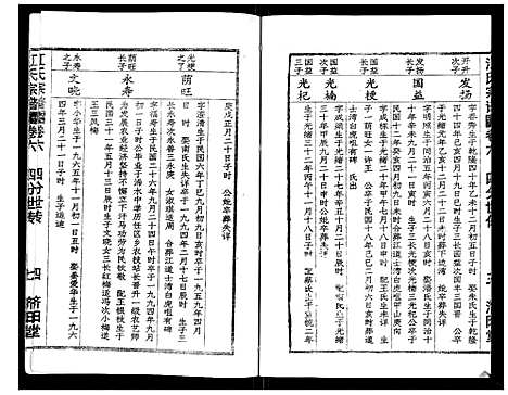 [江]江氏宗谱_7卷首1卷 (湖北) 江氏家谱_十一.pdf