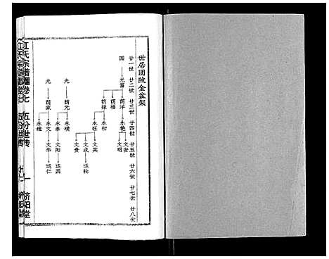 [江]江氏宗谱_7卷首1卷 (湖北) 江氏家谱_十二.pdf