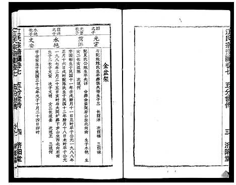 [江]江氏宗谱_7卷首1卷 (湖北) 江氏家谱_十二.pdf