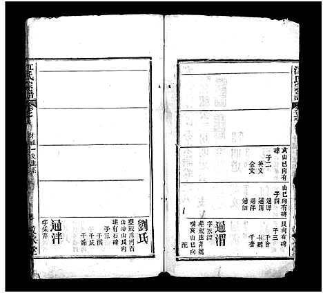 [江]江氏族谱_15卷首3卷-江氏珠分宗谱_江氏宗谱_江氏族谱 (湖北) 江氏家谱_十二.pdf