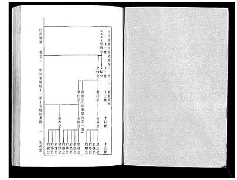 [江]江氏族谱_11卷首1卷 (湖北) 江氏家谱_二.pdf