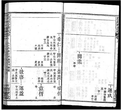 [江]江氏西分谱_15卷首3卷-江氏宗谱_冈邑江氏西分宗谱 (湖北) 江氏西分谱_二.pdf