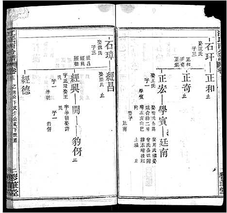 [江]江氏西分谱_15卷首3卷-江氏宗谱_冈邑江氏西分宗谱 (湖北) 江氏西分谱_四.pdf