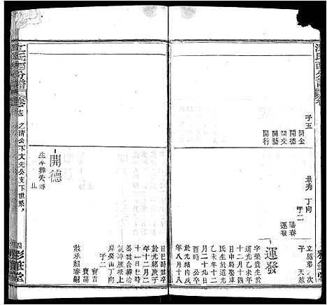 [江]江氏西分谱_15卷首3卷-江氏宗谱_冈邑江氏西分宗谱 (湖北) 江氏西分谱_四.pdf