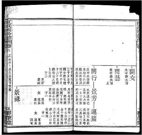 [江]江氏西分谱_15卷首3卷-江氏宗谱_冈邑江氏西分宗谱 (湖北) 江氏西分谱_四.pdf