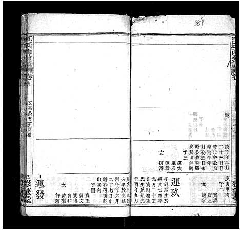 [江]江氏西分谱_15卷首3卷-江氏宗谱_冈邑江氏西分宗谱 (湖北) 江氏西分谱_五.pdf