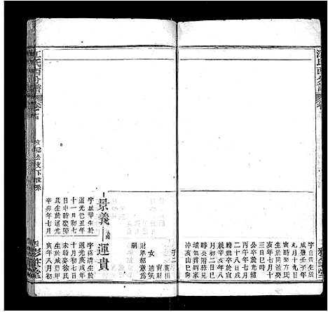 [江]江氏西分谱_15卷首3卷-江氏宗谱_冈邑江氏西分宗谱 (湖北) 江氏西分谱_五.pdf