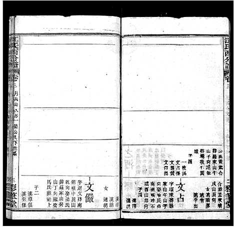 [江]江氏西分谱_15卷首3卷-江氏宗谱_冈邑江氏西分宗谱 (湖北) 江氏西分谱_九.pdf