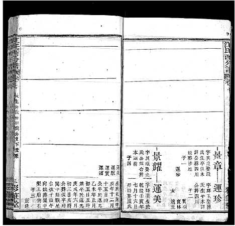 [江]江氏西分谱_15卷首3卷-江氏宗谱_冈邑江氏西分宗谱 (湖北) 江氏西分谱_十三.pdf