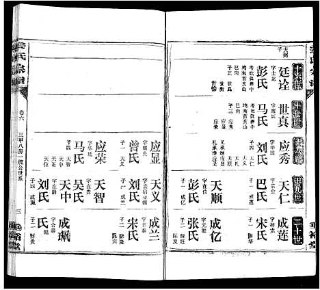 [姜]姜氏宗谱_14卷首4卷 (湖北) 姜氏家谱_三.pdf