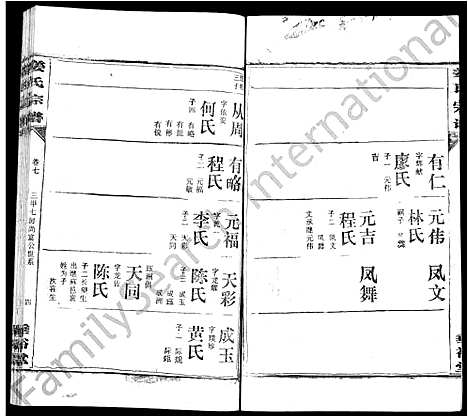 [姜]姜氏宗谱_14卷首4卷 (湖北) 姜氏家谱_四.pdf