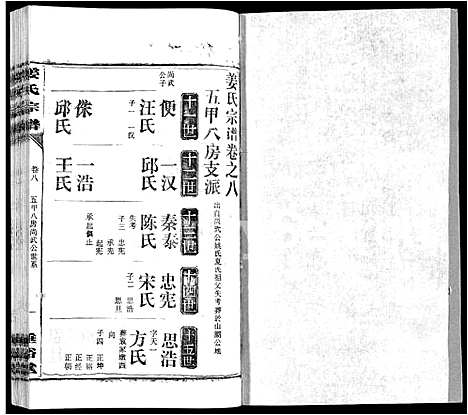 [姜]姜氏宗谱_14卷首4卷 (湖北) 姜氏家谱_五.pdf