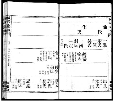 [姜]姜氏宗谱_14卷首4卷 (湖北) 姜氏家谱_五.pdf